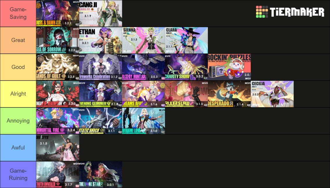 Dislyte Patches Tier List Rankings) TierMaker