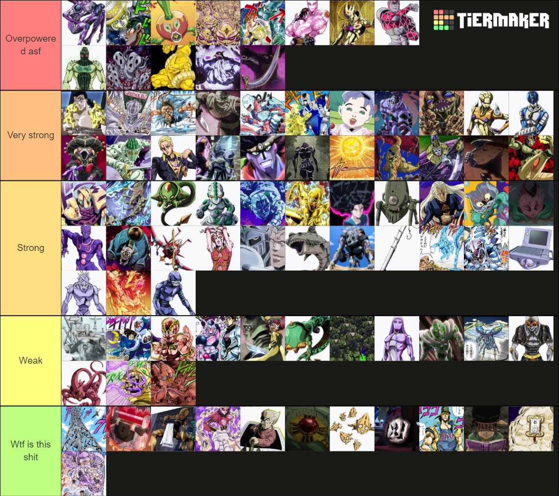 Ranking jjba stands part 35 only Tier List Rankings