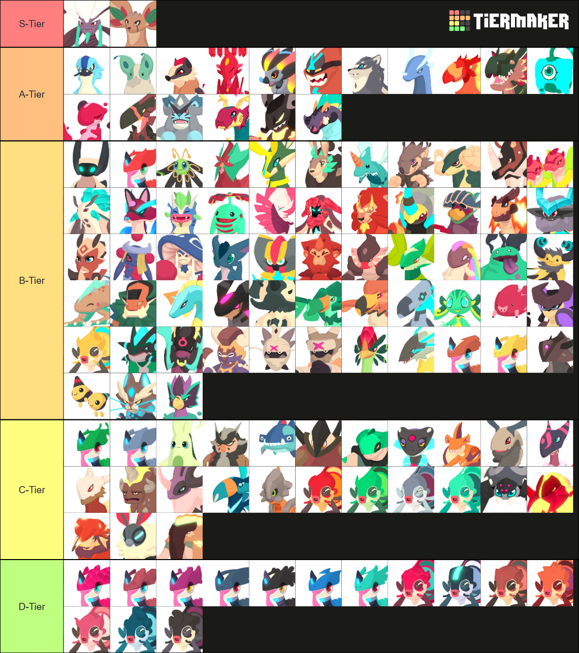 Temtem (All Tems incl. Arbury) Tier List Rankings) TierMaker