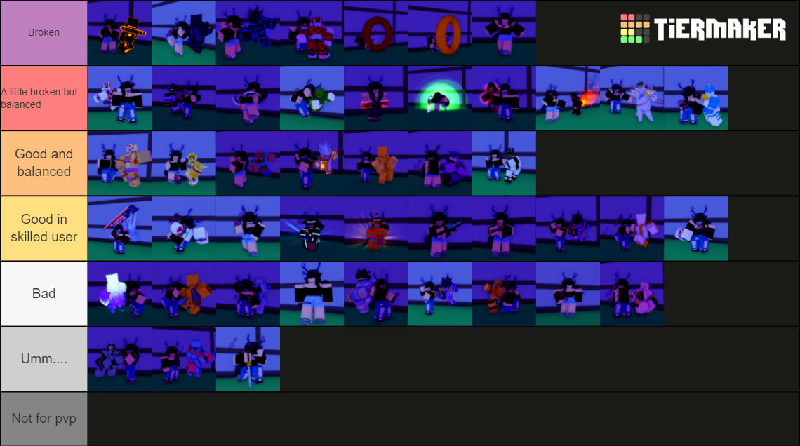 Stands Awakening Pvp TierList Tier List Rankings) TierMaker