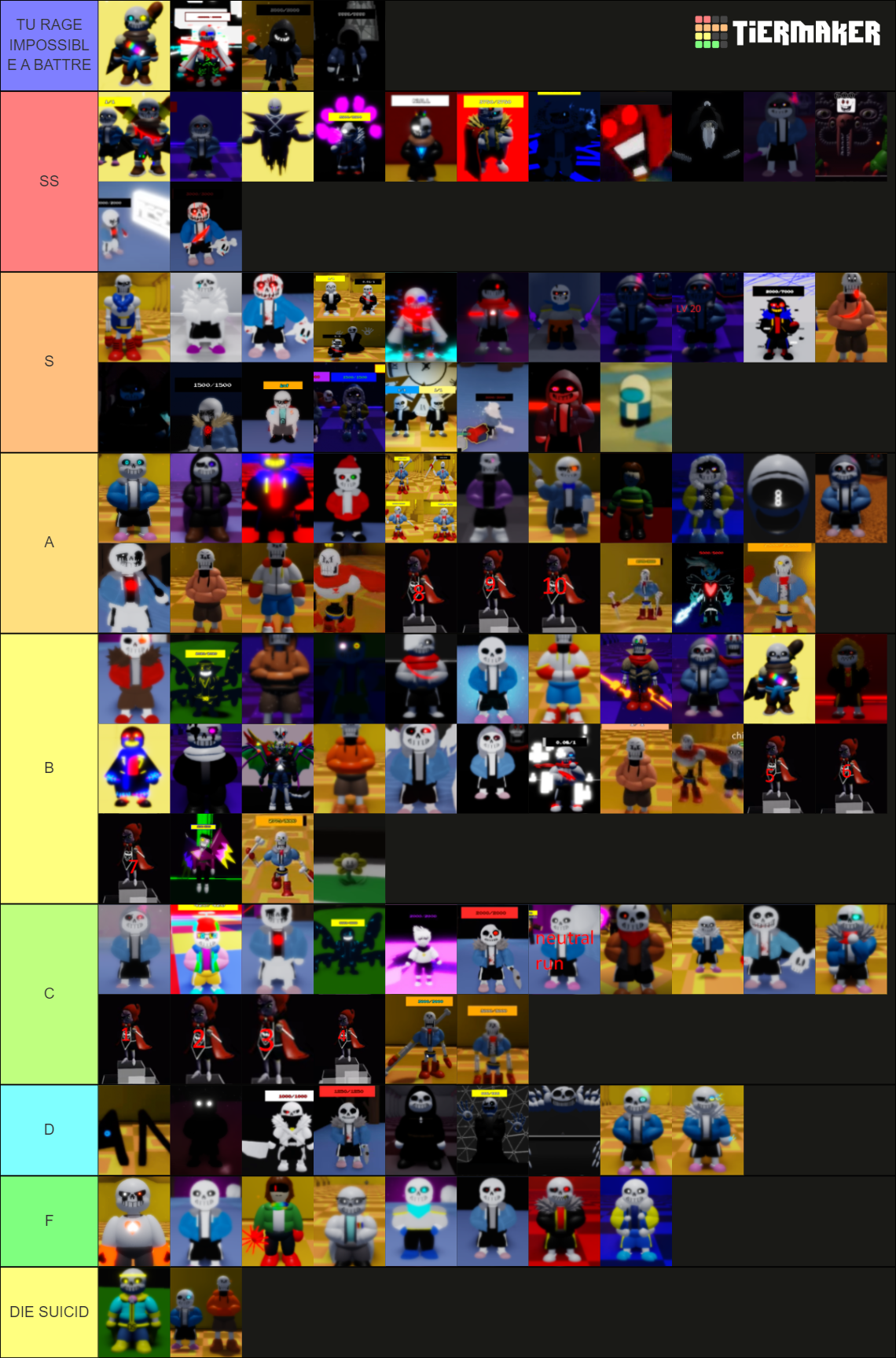 Undertale Judgement Day sans Tier List (Community Rankings) - TierMaker