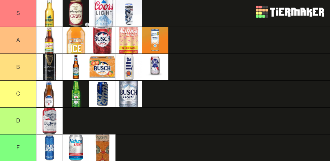 beer-tier-list-community-rankings-tiermaker