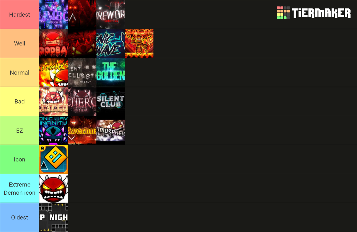 GD best extreme demons Tier List Rankings) TierMaker