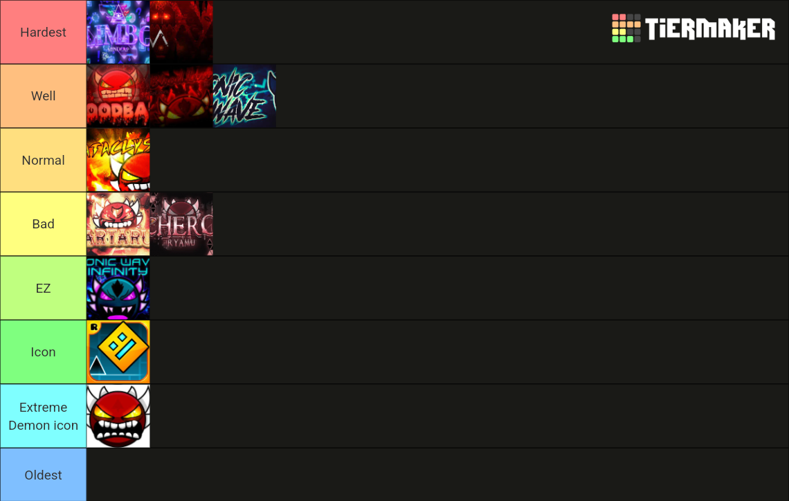 GD best extreme demons Tier List Rankings) TierMaker