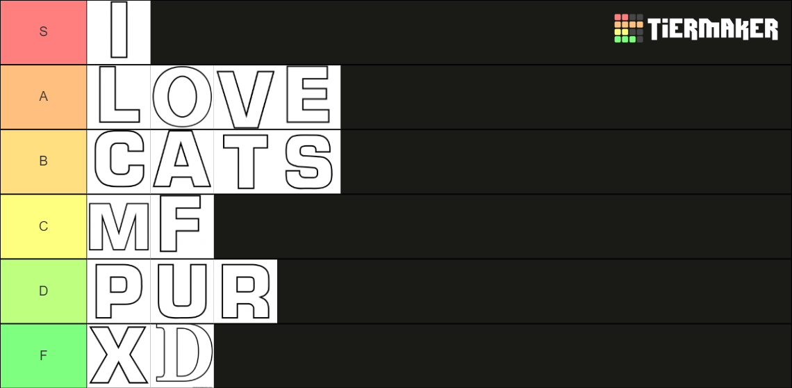 english-language-letters-tier-list-community-rankings-tiermaker