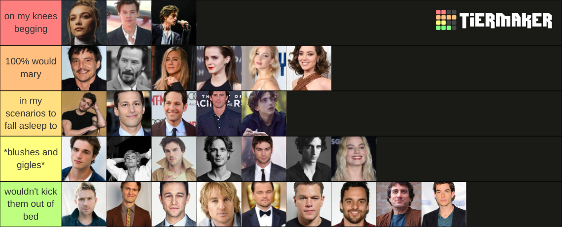 celebrity crushes Tier List (Community Rankings) - TierMaker