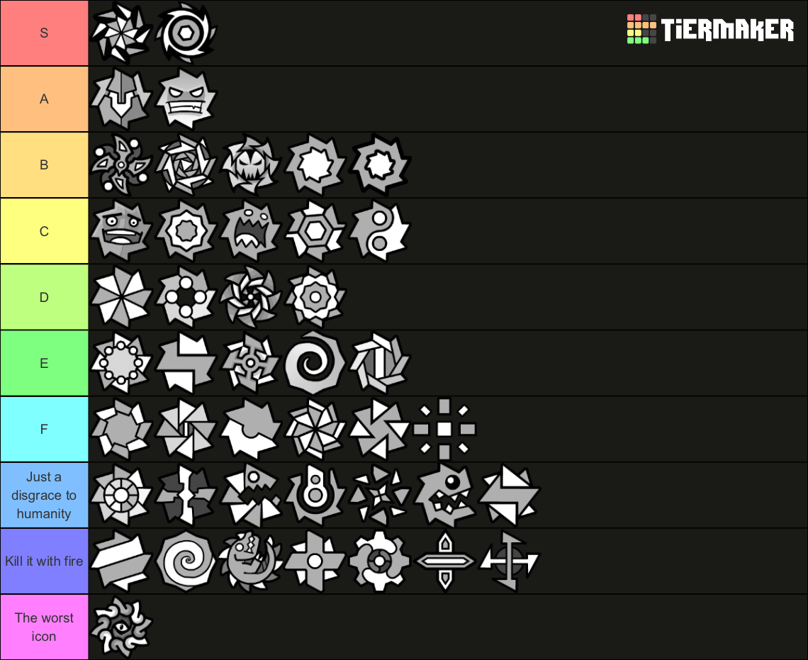 Gd Ball Icons Tier List (Community Rankings) - TierMaker