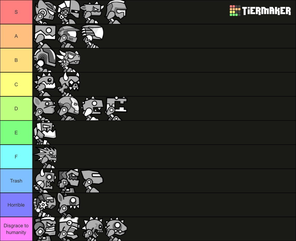 GD Robots Tier List Rankings) TierMaker