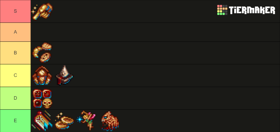 Cookie Clicker Grimoire Spells Tier List Rankings) TierMaker