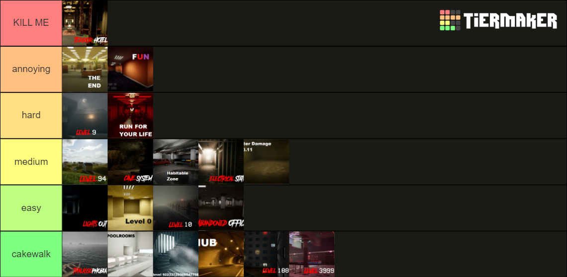 Escape The Backrooms Level Difficulty Tier List (Community Rankings ...