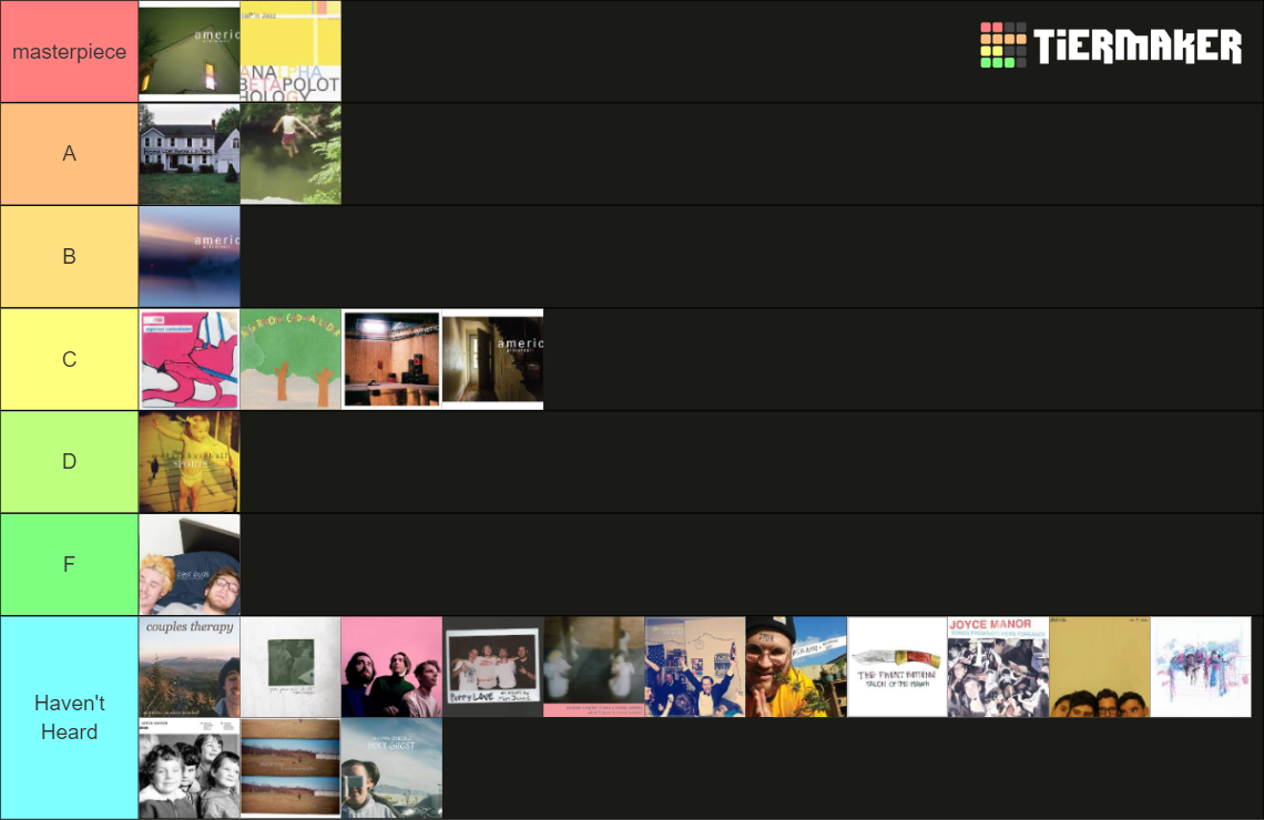 Midwestern Emo Albums and EPs Tier List Rankings) TierMaker