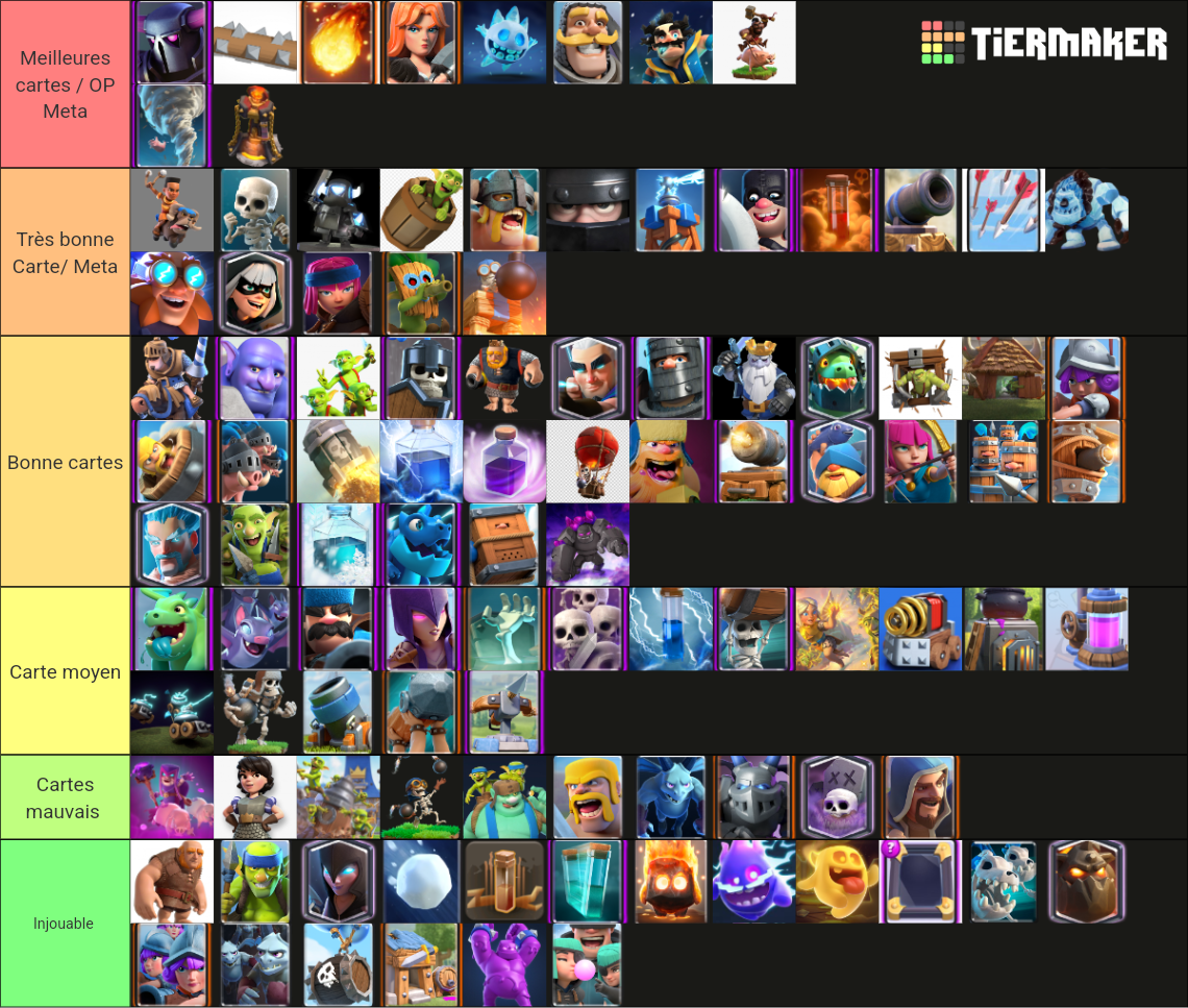 All Clash Royale Cards Tier List Rankings) TierMaker