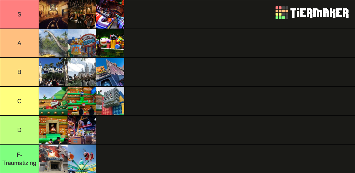 Universal Studios Tierlist Tier List Rankings) TierMaker