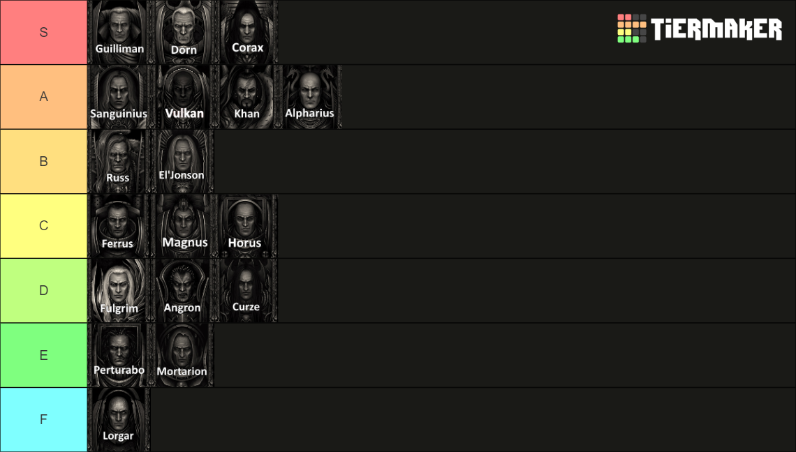 Warhammer 40K Primarchs Tier List (Community Rankings) - TierMaker