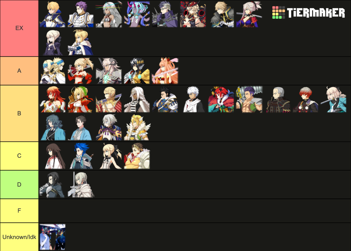 Fate Grand Order Servant Tier List (Community Rankings) - TierMaker