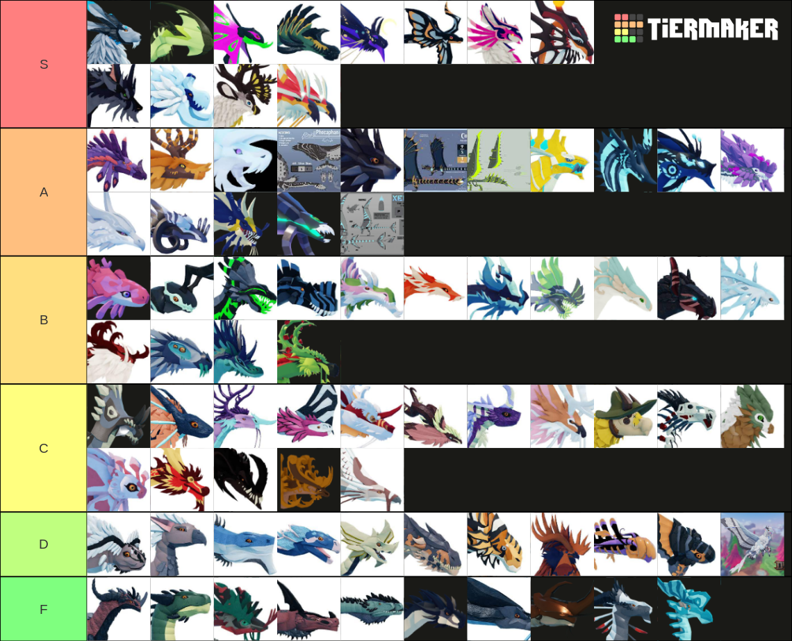 Dragon adventures new! Tier List (Community Rankings) - TierMaker