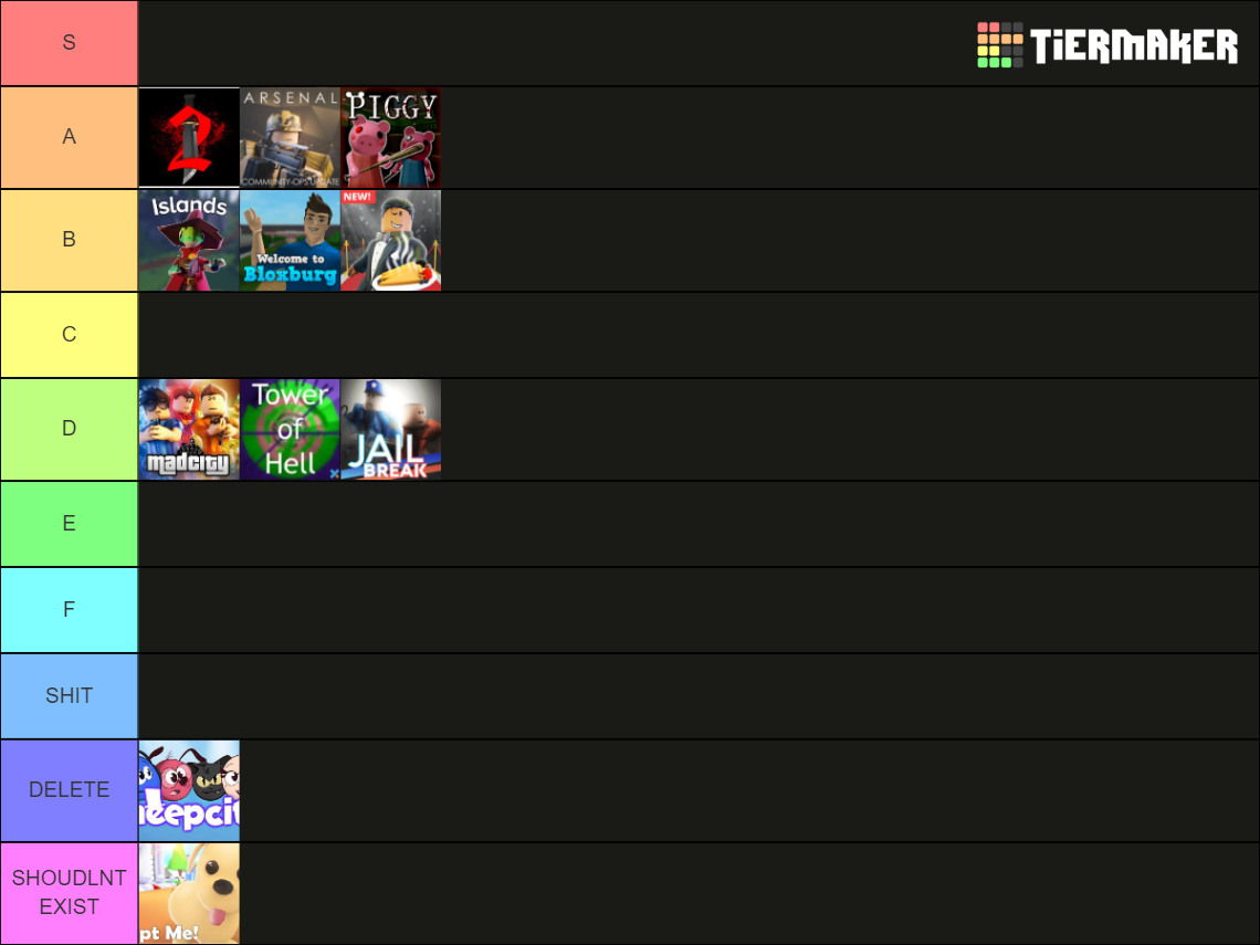 Roblox Games Tier List (Community Rankings) - TierMaker