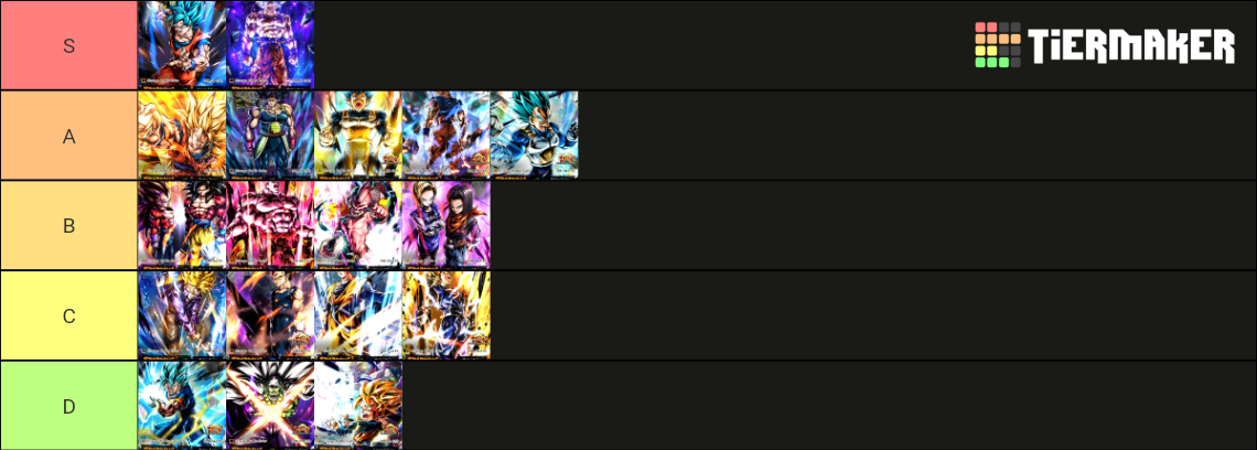 Db legends legends limited Tier List (Community Rankings) - TierMaker