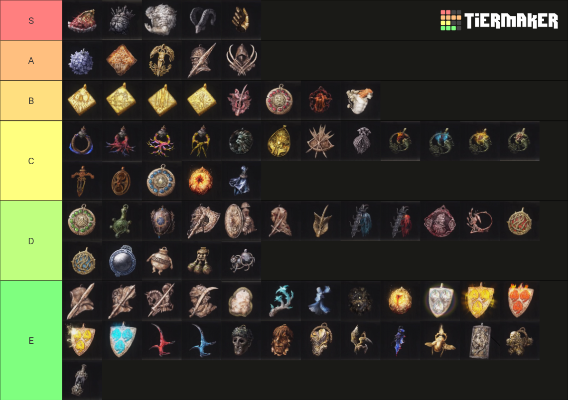 Elden Ring Talisman Tier List Community Rankings TierMaker   Elden Ring Talisman  1579523 1693291271 