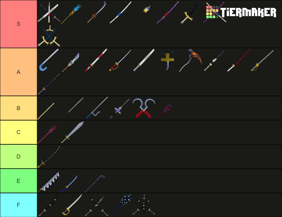 Blox Fruit Swords Tier List (Community Rankings) - TierMaker