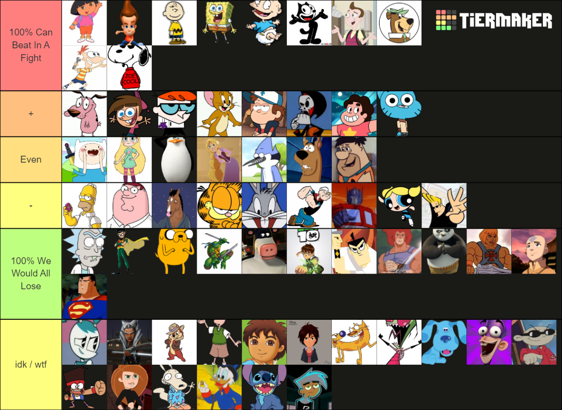 Cartoon Characters You Can Fight Tier List (Community Rankings) - TierMaker