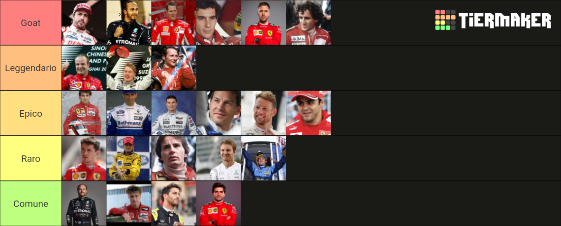 Formula 1 Best Drivers Of All Time Tier List (Community Rankings ...