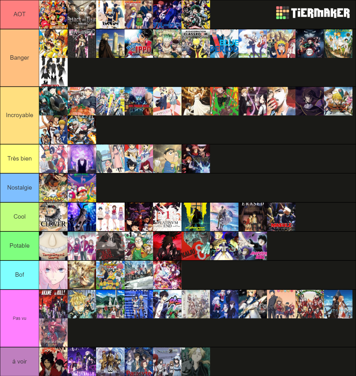 Tierlist mangas Tier List (Community Rankings) - TierMaker