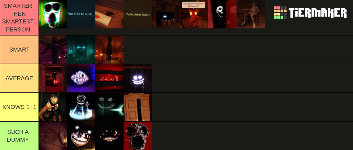 Doors Entities (Hotel + Update) Tier List (Community Rankings) - TierMaker