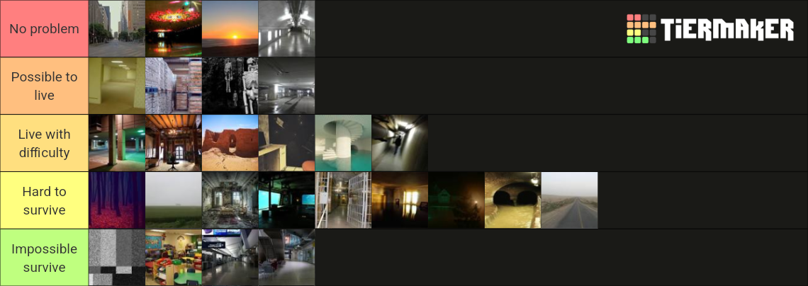 Backrooms Levels 0 50 Survival Tierlist Tier List Community Rankings Backrooms Levels 0 50 Survival Tierlist Tier List Community Rankings