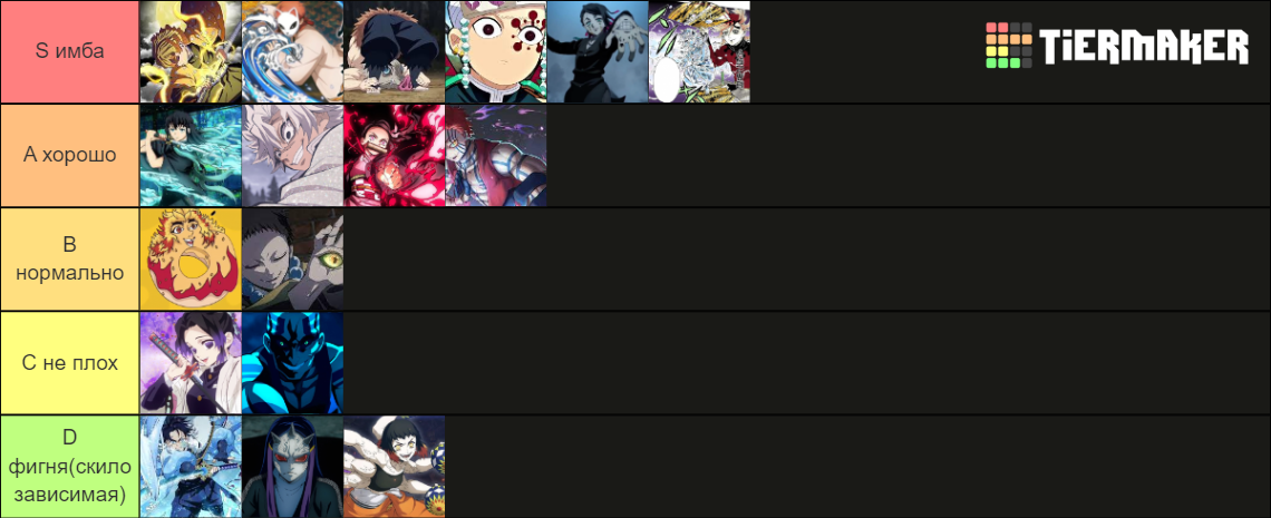 Project Slayer Bda And Breathing Upd Tier List Community Rankings Tiermaker