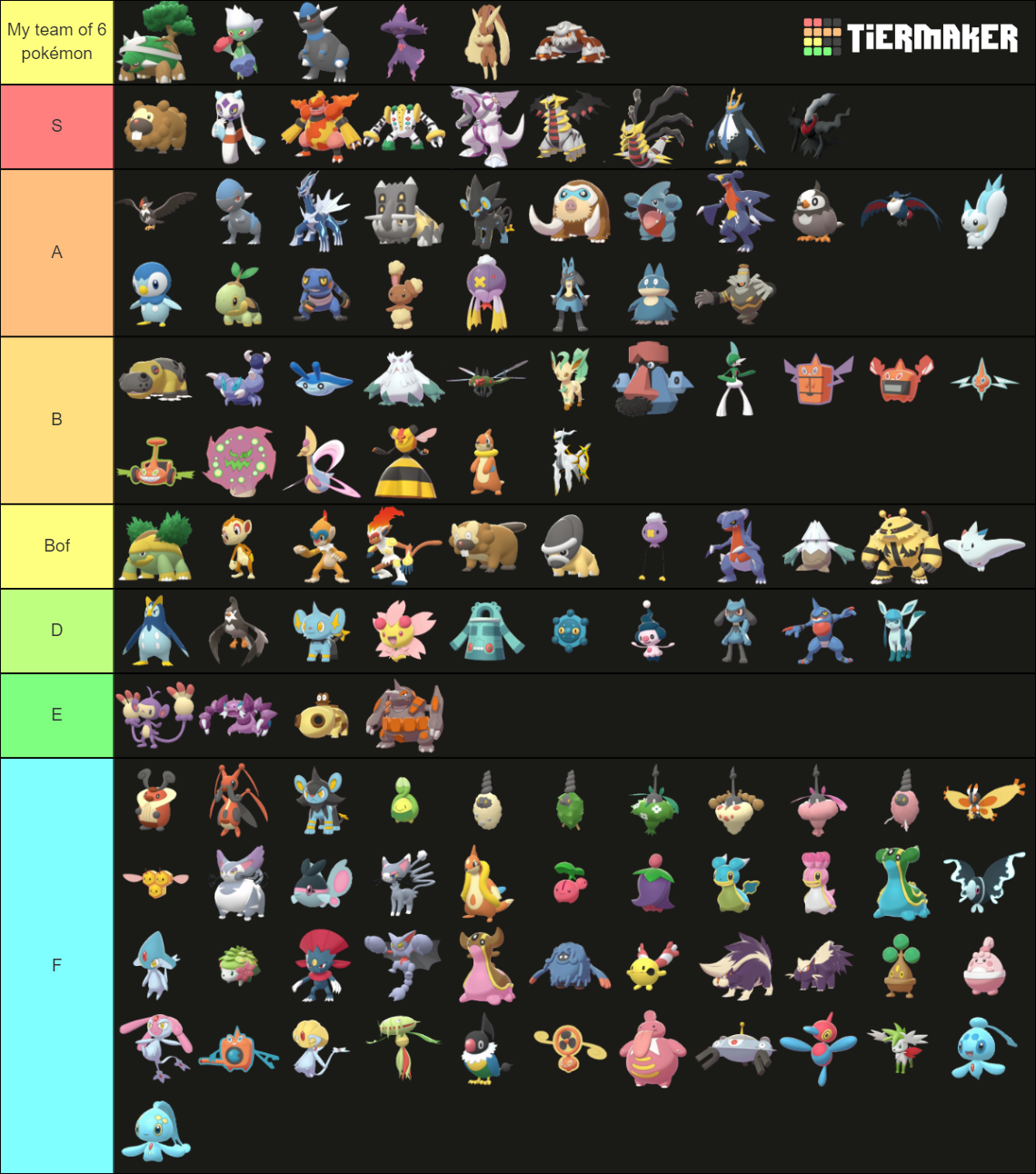 Gen 4 Pokemon ~ Models Tier List (Community Rankings) - TierMaker