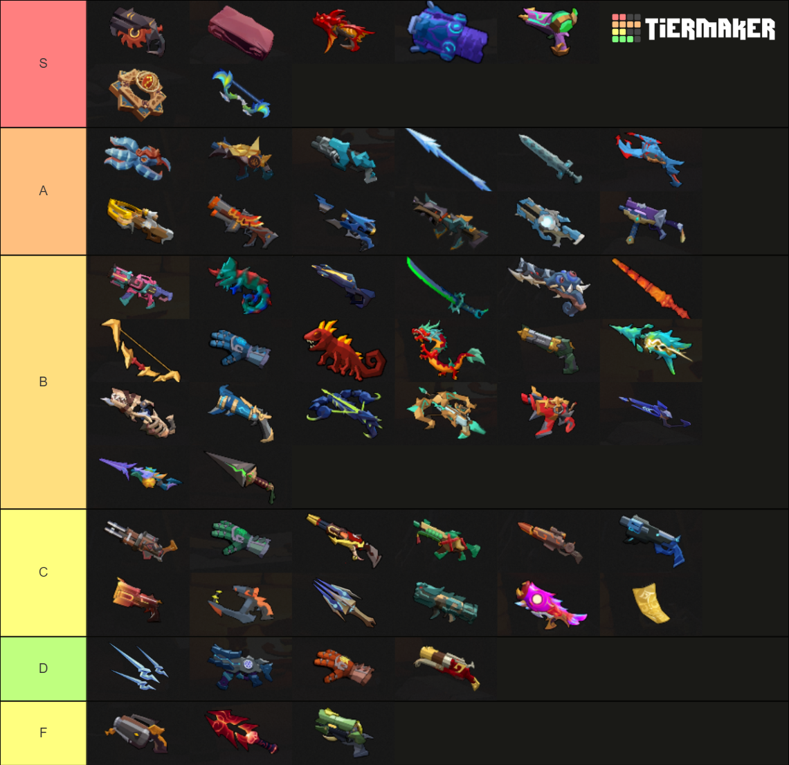 Gunfire Reborn Weapons 6/1 DLC2 Tier List (Community Rankings) - TierMaker