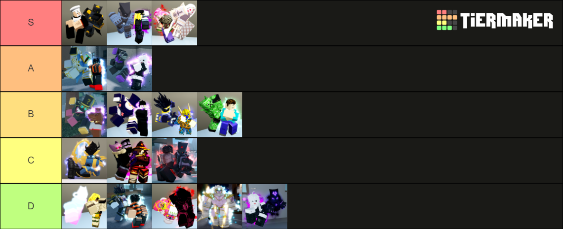 AUT Unob and Mythic tierlist Tier List (Community Rankings) - TierMaker