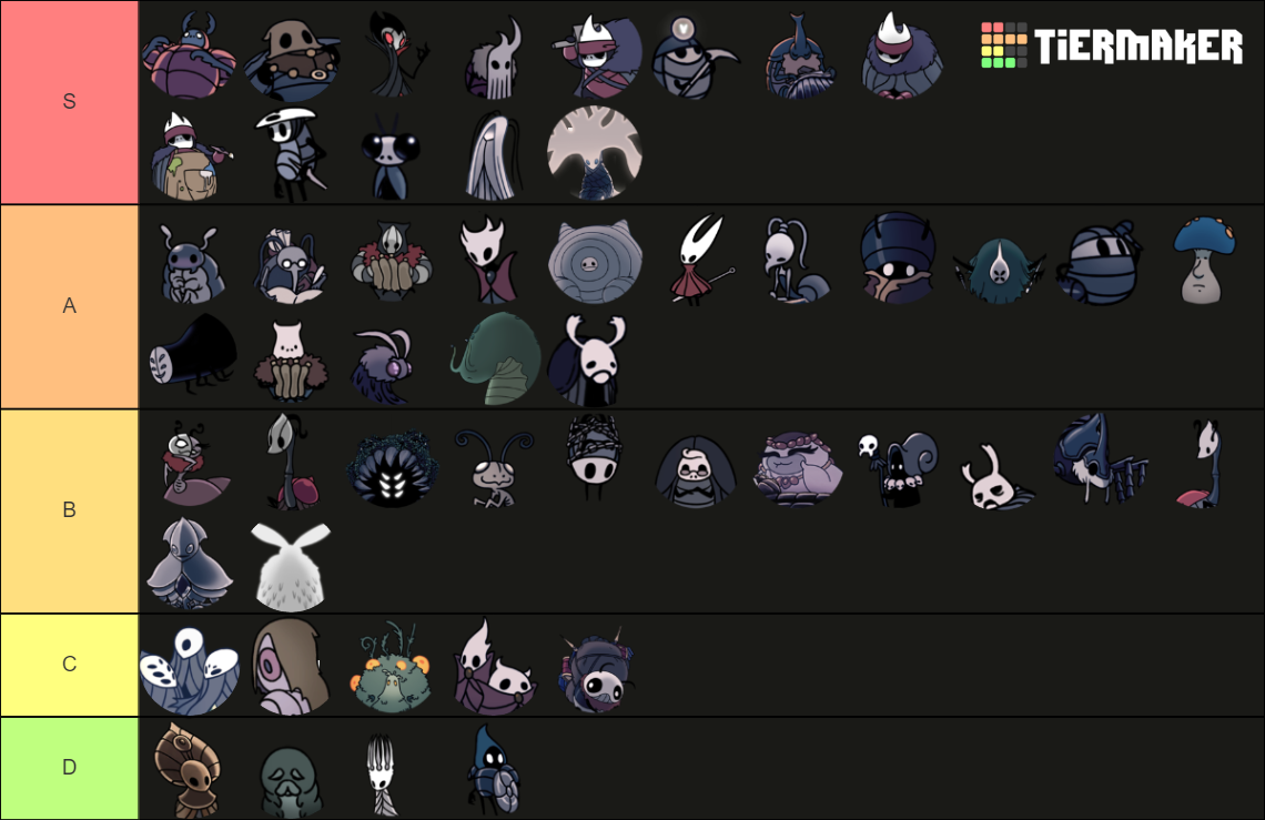 Hollow Knight NPCs Tier List (Community Rankings) - TierMaker