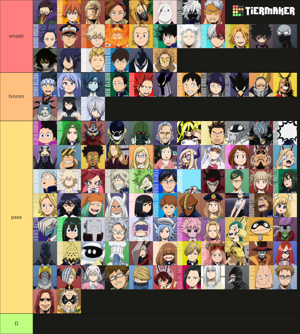 mha smash or pass Tier List (Community Rankings) - TierMaker