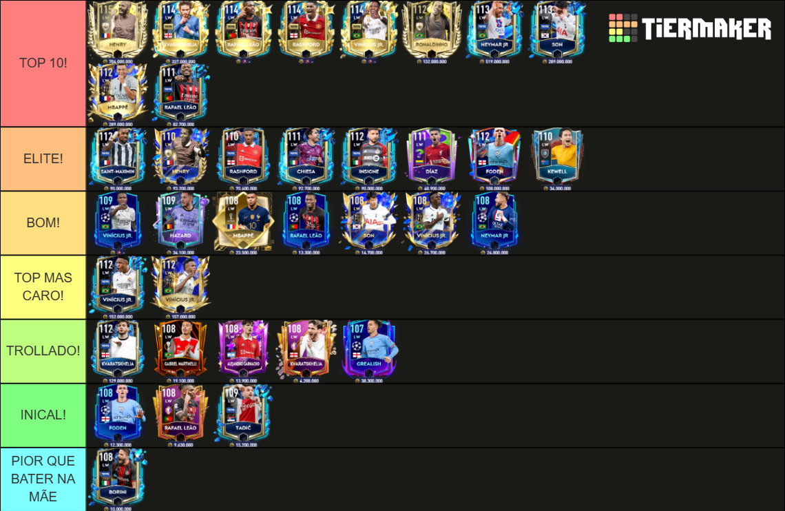 PONTAS ESQUERDA - TIER LIST DO BOSS Tier List (Community Rankings ...