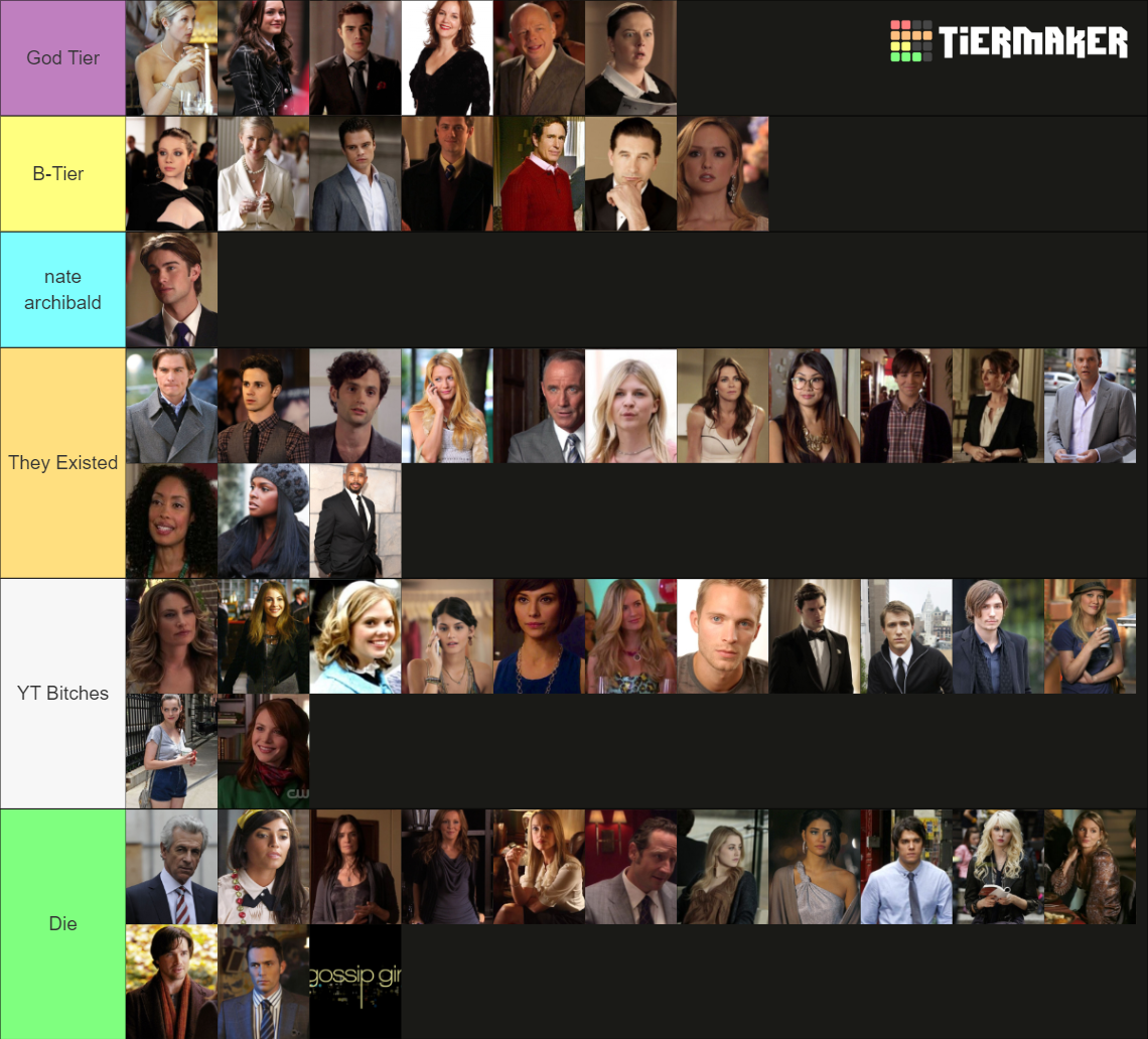 Gossip Girl Characters (ALL) Tier List Rankings) TierMaker