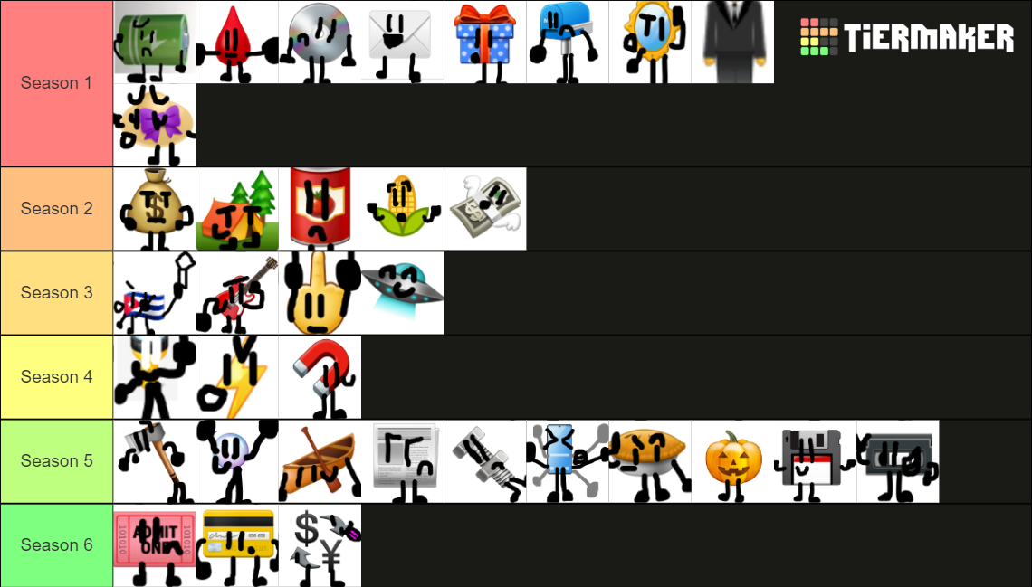 Minecraft Object Show Tier List (Community Rankings) - TierMaker