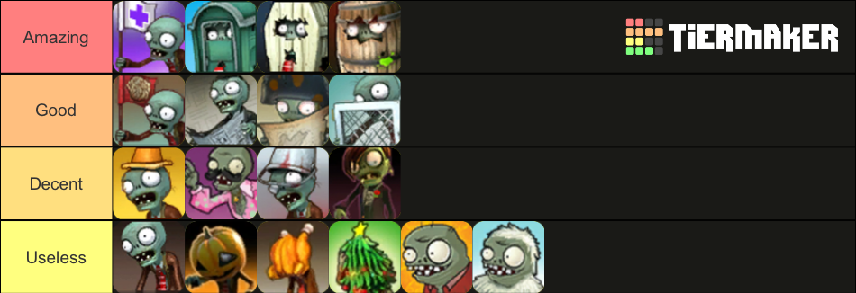 Pvz Gw Spawnable Zombies Tier List Community Rankings Tiermaker