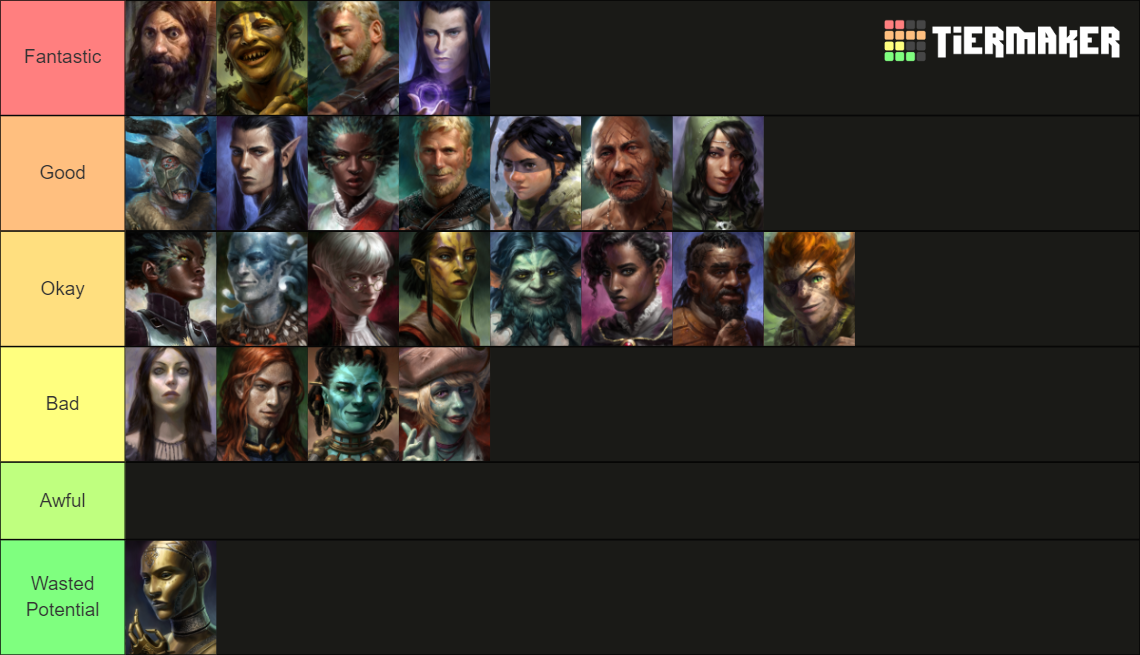 Pillars of Eternity Companions Tier List Rankings) TierMaker