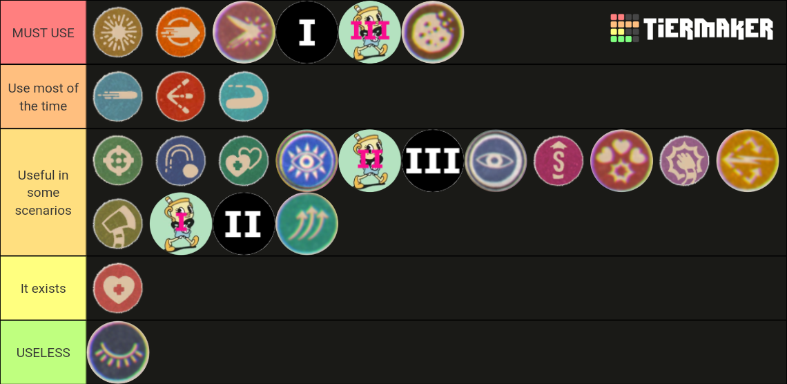 CUPHEAD ALL WEAPONS AND CHARMS Tier List Rankings) TierMaker