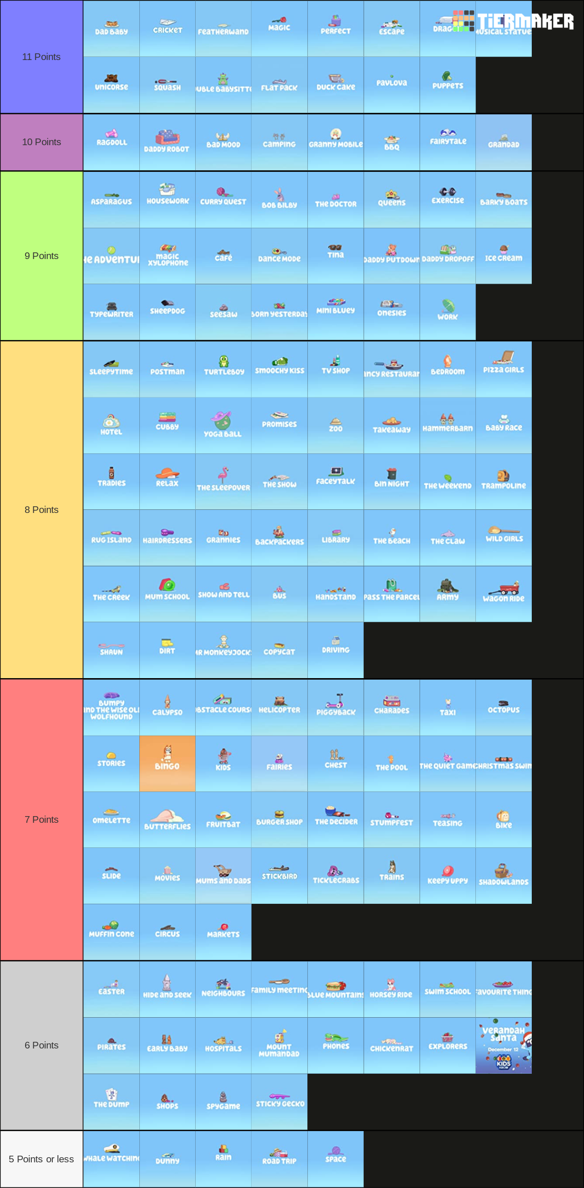 All Bluey Episodes through Season 3 Ep 47 Cricket Tier List 