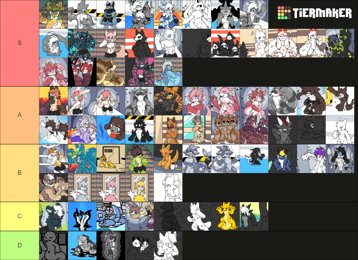 Changed Transfurs Tier List (Community Rankings) - TierMaker