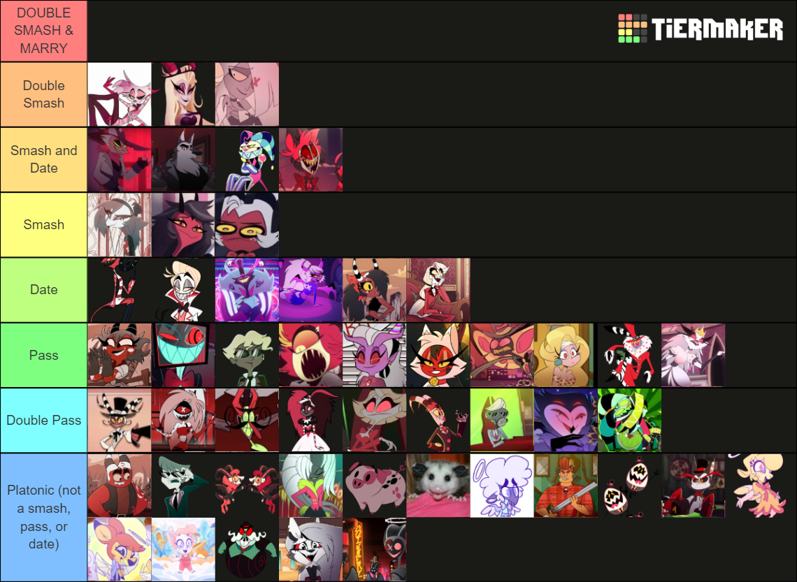 Smash or Pass: Hazbin/Helluva Tier List (Community Rankings) - TierMaker