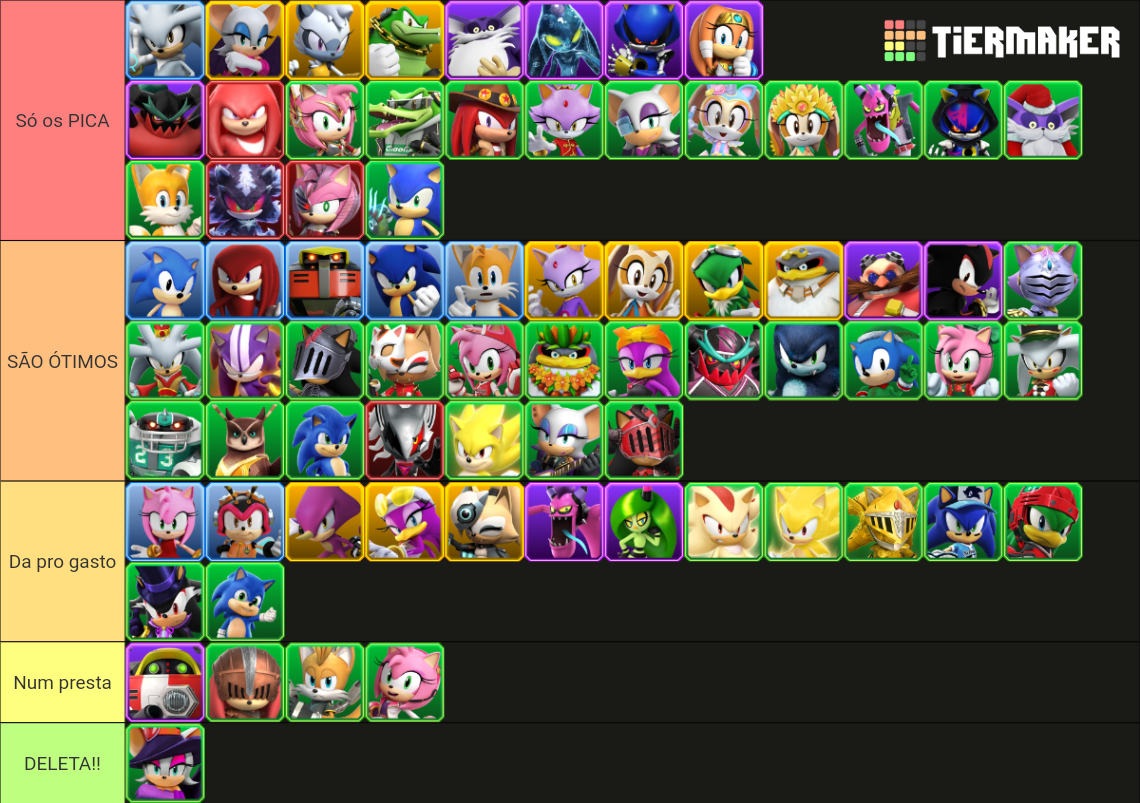 Sonic Forces Speed Battle All Characters 2024 Tier List Community   Sonic Forces Speed Battle All Characters 2023    15194136 1688332278 