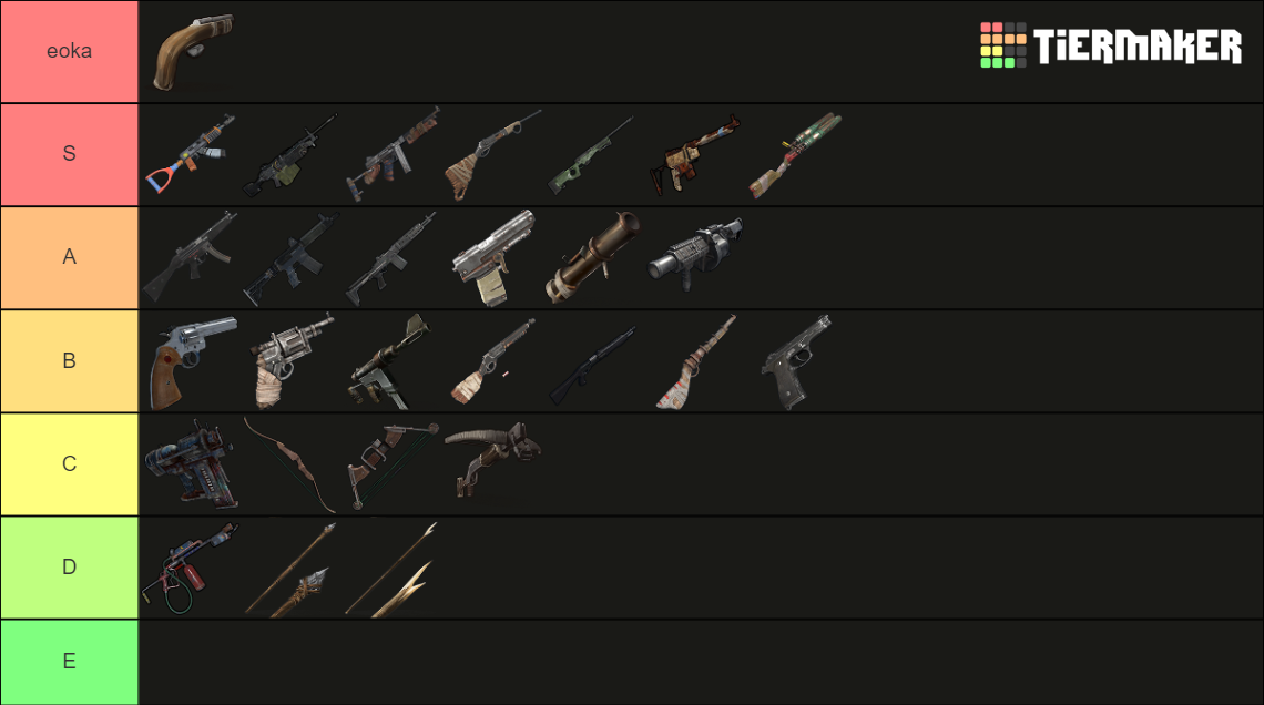 Rust Weapons Tier List (Community Rankings) - TierMaker