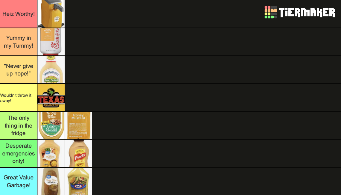 Best Honey Mustards Tier List Rankings) TierMaker