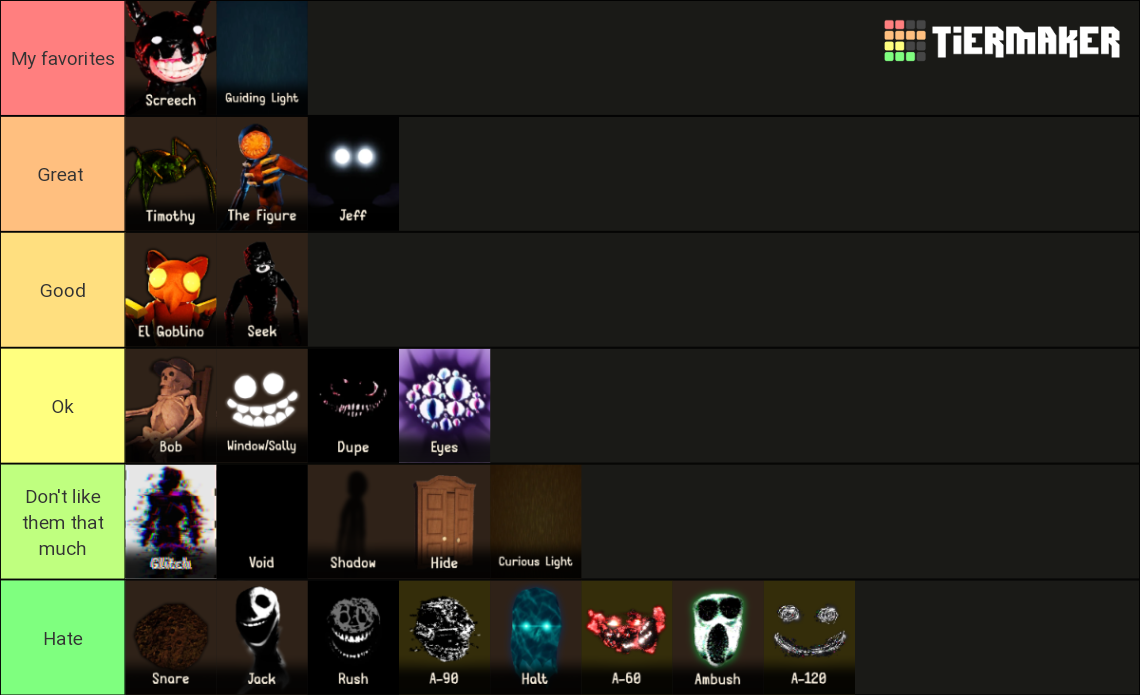 The Ultimate Roblox DOORS Entity Tier List Community Rankings TierMaker