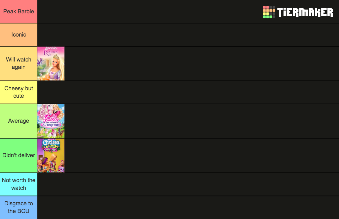 Barbie Movie Tier List (Community Rankings) - TierMaker