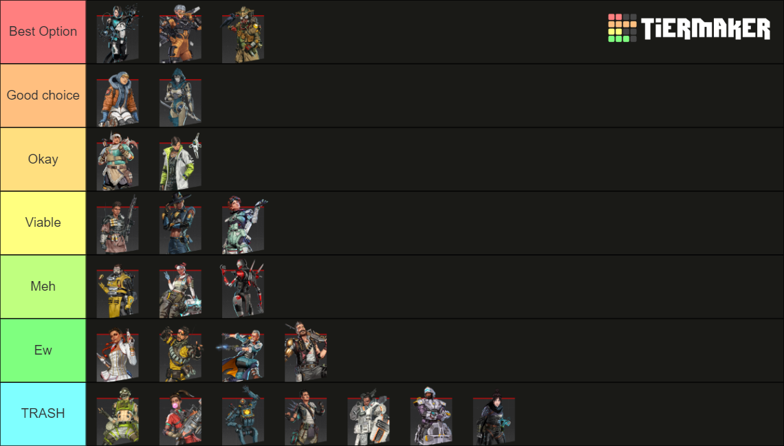 Apex Tier List (Community Rankings) - TierMaker